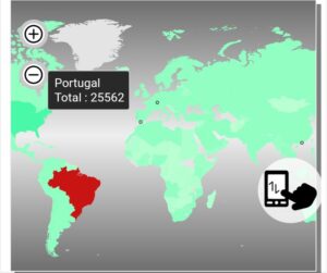 Portugal 25.562 acessos 